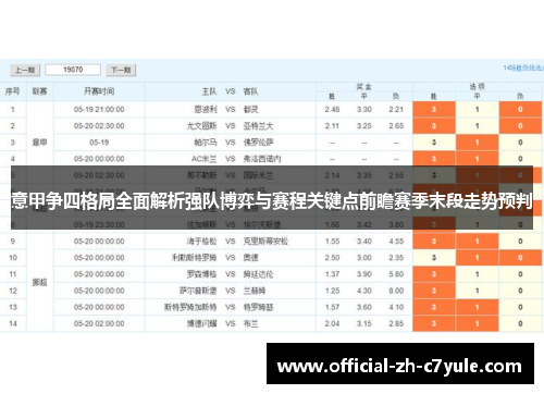 意甲争四格局全面解析强队博弈与赛程关键点前瞻赛季末段走势预判